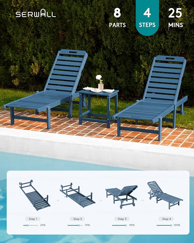 SERWALL Outdoor Chaise Lounge, 78" Length Patio Chaise Lounge Chair with 5 Positions Adjustable Backrest, HDPE Lounge Chair with Rolling Wheels & Cup Holder for Pool, Blue