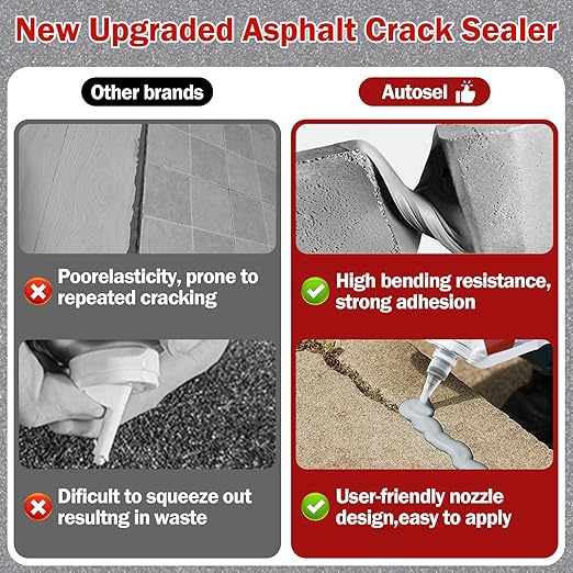 Concrete Crack Filler, Cement Crack Repair Sealant, Quick Drying Filler Waterproof Repair Sealant, Weather Resistant Concrete Sealer Outdoor Caulking Glue for Cement-Based Materials