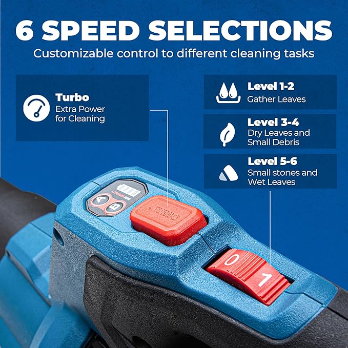 Dong Cheng 650 CFM Brushless Cordless Leaf Blower, 40V Battery Powered Blower with 2 * 4.0Ah Batteries & Charger, High-Efficiency Blower for Sidewalks, Driveways, Town Care, Blowing Leaves and Snow