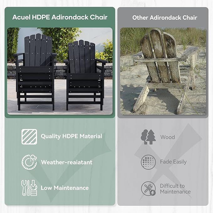 Stackable HDPE Adirondack Chairs Set of 2 – Durable, Weather-Resistant Outdoor Patio Seating, Low Maintenance Poly Lumber Chairs for Porch, Deck, Garden, Fire Pit (Black)