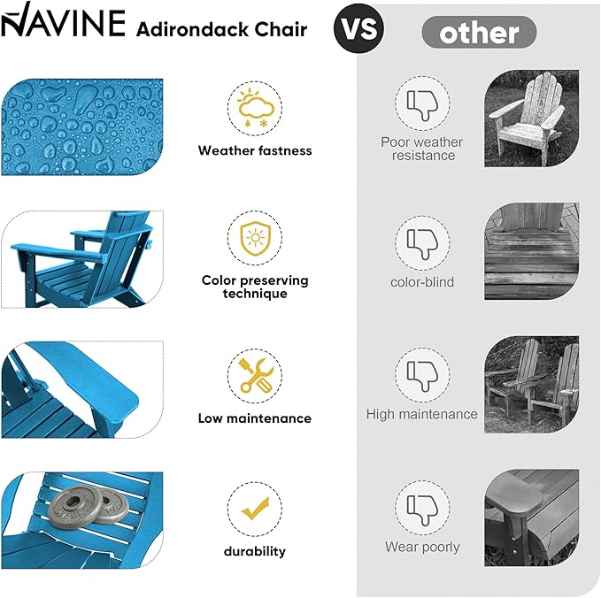 Adirondack Chair Set of 8, HDPE Folding Adirondack Chair with Multifunctional Cup Holder, Weather Resistant Fire Pit Chair for porches, patios, poolsides, Decks.