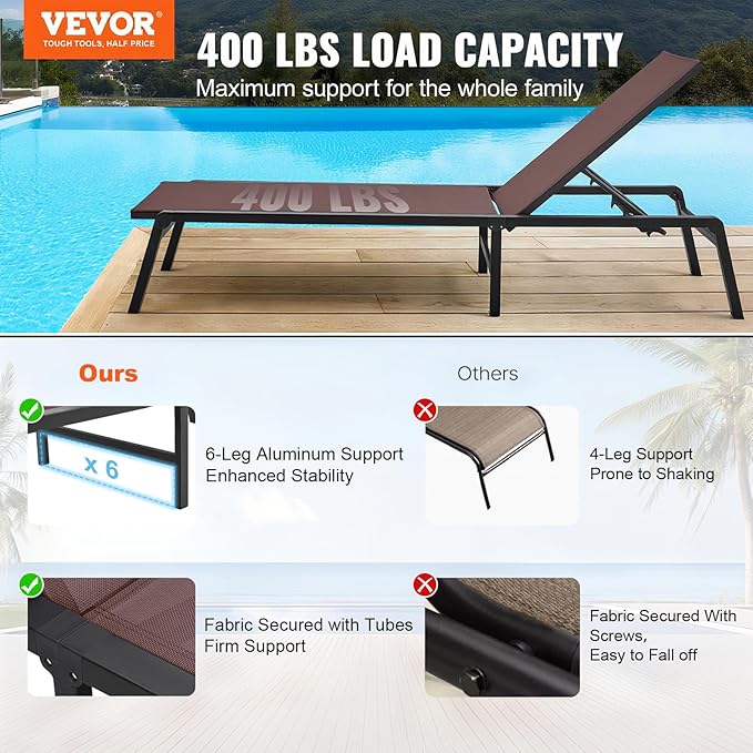 VEVOR Chaise Lounge Chair Outdoor, Aluminum Patio Lounge Chairs with Adjustable 5-Position, Folding Pool Chairs Recliner and Full Flat Tanning Chair for Patio, Beach, Pool, Brown