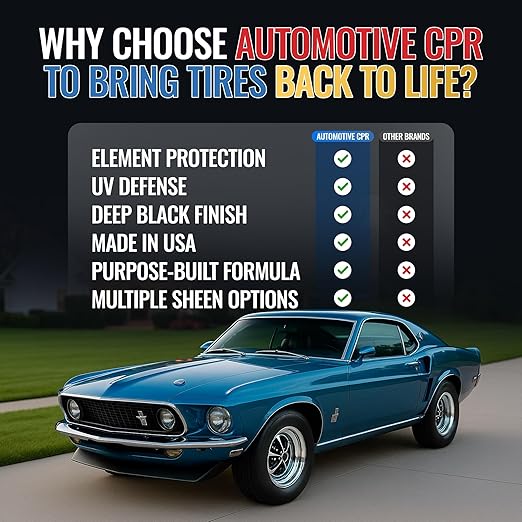 Tire Shine – Long-Lasting Deep Black Finish, UV Protection, Water & Dirt Repellent – Easy Spray Application, Made in USA (16oz)