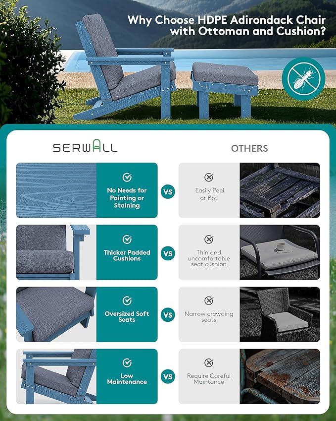SERWALL Adirondack Chair with Cushion and Ottoman -All Weather HDPE Outdoor Adirondack Chair Set, Durable Adirondack Patio Chairs for Garden, Deck, or Poolside- Blue
