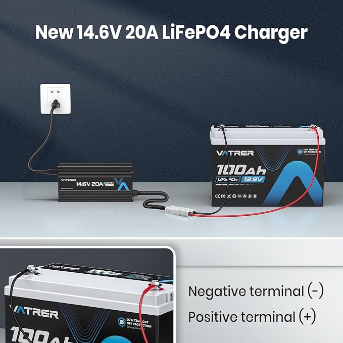 12V-14.6V 20A Lithium Battery Charger VATRER POWER 14.6V LiFePO4 Battery Charger with 0V Activation, LED Indicator & Anderson Connector for 12V Lithium Batteries in Boat RV