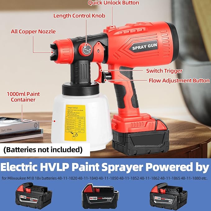 Cordless Paint Sprayer Compatible with Milwaukee M18 Battery, HVLP Spray Paint Gun with 4 Copper Nozzle, 200W High Power Motor Paint Sprayer for Furniture (Battery Not Included) (for Milwaukee)