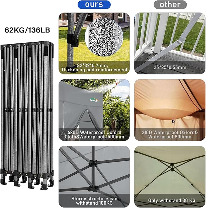 COBIZI 10x30 Heavy Duty Pop up Canopy with 8 sidewalls Stable Wedding Outdoor Tents for Parties Canopy Pop Up Party Tent UPF 50+ Waterproof Commercial Gazebo with Roller Bag, Gray(Windproof Upgraded)