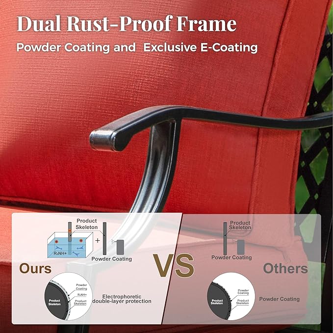 Patio Furniture Set, 4 Pcs Metal Outdoor Conversation Set, 2 Single Chairs and 3 Seater Sofa with 5.75" Extra Thick Cushion and Gas Fire Pit Table for Backyard Deck, Red