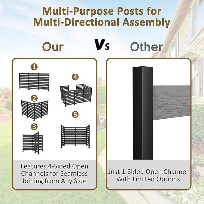 MUPATER 5ft H×3.3ft W No-Dig Wooden Privacy Screen-Dual-Use Design,Ideal Outdoor Privacy Barrier for Hard Surfaces & Soil,Durable Aluminum Post,Suit for Concealing Trash Bins, AC Units, Gray(1 Panel)