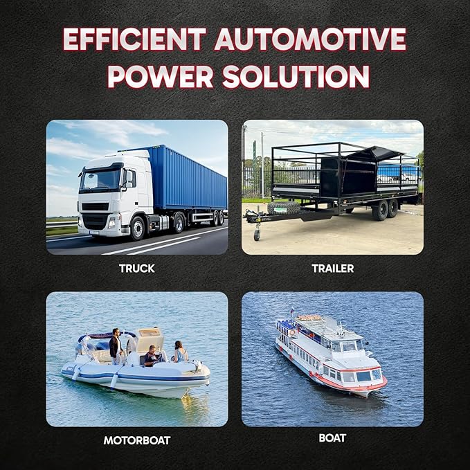 10 Amp Panel Mount Battery Charger & Tester for 12V Trailer Batteries – Onboard Smart 3-Step Charger for Hydraulic Dump Trailers, RV, Marine & Automotive Use