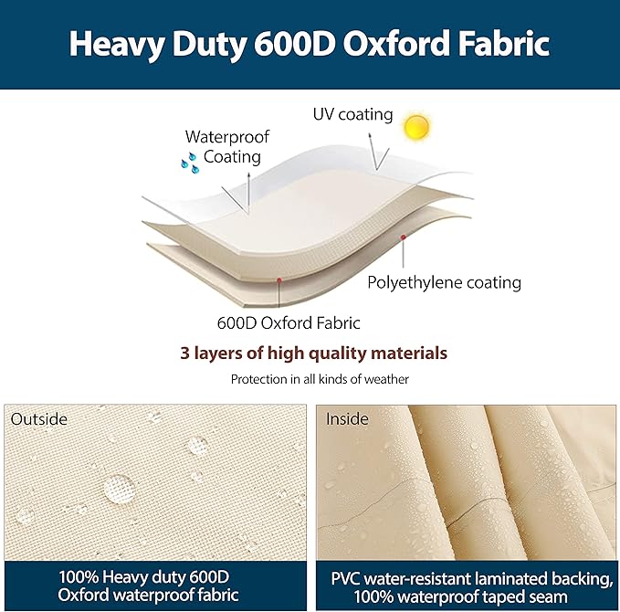 Patio Outdoor Sectional Cover-L-Shaped Patio Furniture Covers Waterproof Rip-Stop Anti-UV 600D Heavy Duty Outdoor Couch with 3 Air Vent Sofa Cover,Right 104''L （83''L） 32''D 31''H