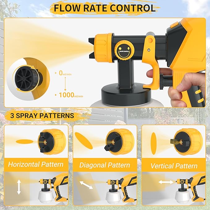 HVLP Paint Sprayer, 1200ML Electric Spray Gun with 5 Nozzles & 3 Spray Patterns, Adjustable Spray Width, Easy to Clean for Furniture, Cabinets, Walls & Home Painting