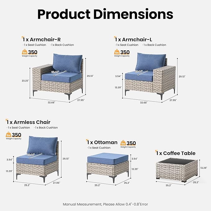 ovios 5 Pieces Patio Furniture Set Outdoor Sectional Sofa Couch with Deep Seat Chaise Comfy Cushions, Modern Modular Wicker Rattan Conversation Set Porch Deck Garden, Denim Blue