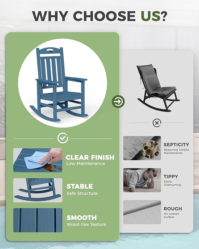 Oversized Outdoor Rocking Chair Set of 2, High Back Porch Rocker Chair, HDPE All Weather Resistant Rocking Chairs for Patio, 380lbs Weight Capacity, Navy Blue