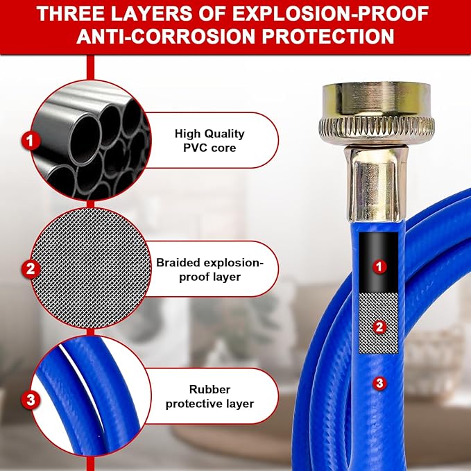 Cenipar 6FT Rubber Washing Machine Hoses Burst Proof 2 Pack For Hot and Cold Water 3/4" NPT Connection Water Supply Lines Fit for ALL Washing Machine