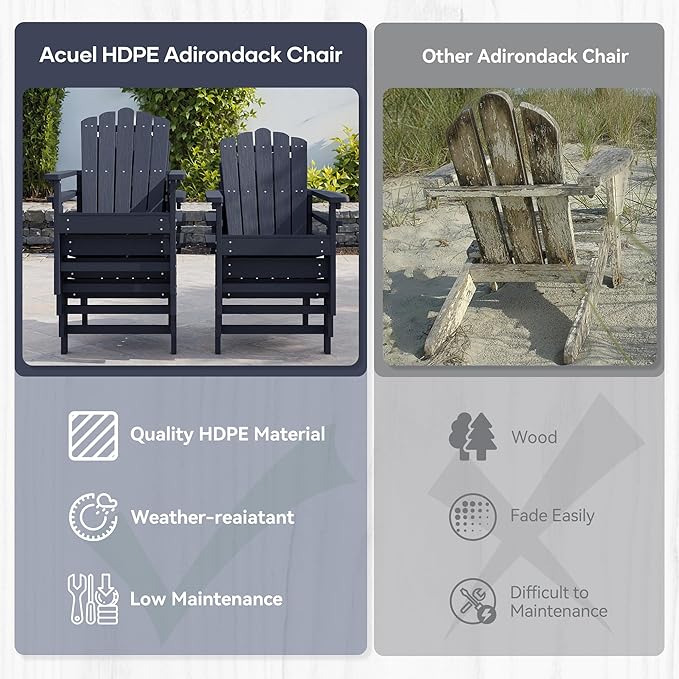 Stackable HDPE Adirondack Chairs Set of 2 – Durable, Weather-Resistant Outdoor Patio Seating, Low Maintenance Poly Lumber Chairs for Porch, Deck, Garden, Fire Pit (Blue)