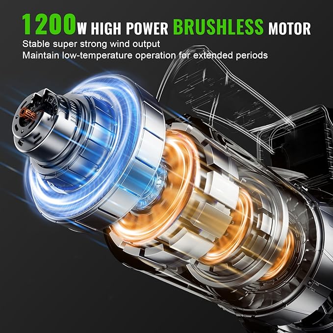 Leaf Blower Cordless,1200W Brushless Electric Blower with 2 X 5.0Ah Battery, 6 Speed Levels,Lightweight Battery Leaf Blower for Lawn Care, Garden, Yard, Best Gifts for Men, Father, Dad, 2025