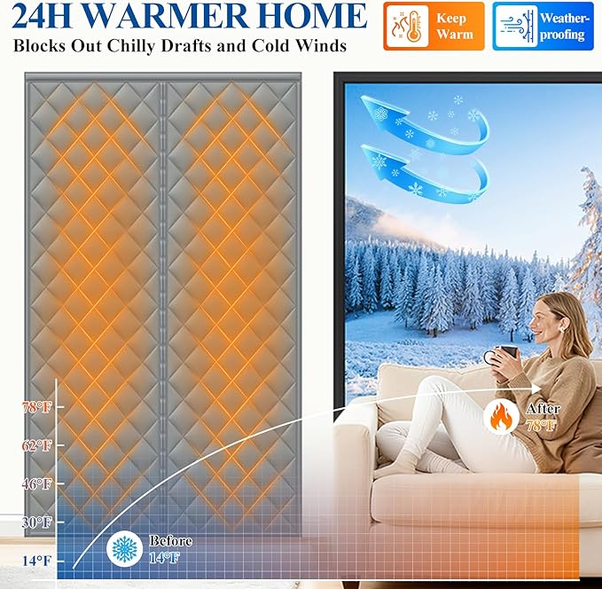 MAGZO Magnetic Thermal Insulated Door Curtain, Fits 62" x 80" Door, Effectively Isolates Indoor and Outdoor Temperatures, Insulation Cover Blanket for Winter/Double/Extended Sliding Patio Doors, Grey