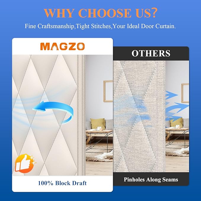 MAGZO Temperature Protection Insulated Door Curtain, Fits Door Size 34" x 82", Made of Oxford and Cotton, Weatherproofing Insulation Cover Blanket for Winter/Cold Weather, Keep Warm in Winter, Beige