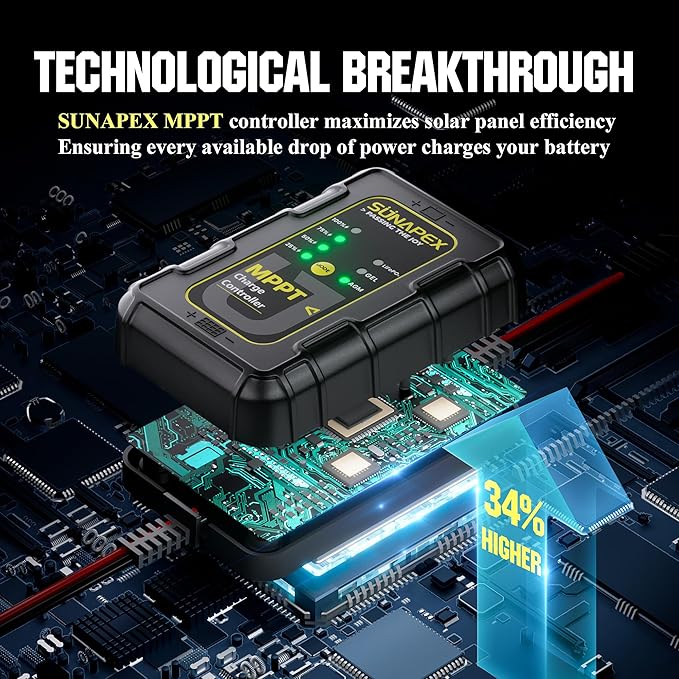 SUNAPEX 50W MPPT Solar Battery Charger Maintainer, 12V Waterproof Solar Panel Trickle Charger with MPPT Controller for Car, Motorcycle, Boat, Marine, RV, Trailer, Tractor,Truck, etc