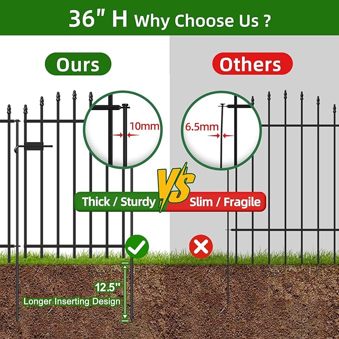 Metal Garden Fence with Gate 36 in H x 12 ft L, 1 Gate + 5 Panels Border Dog Fence Panels Animal Barrier, No Dig Garden Fencing for Yard Patio Flower Bed Lawn Outdoor, Arch Black