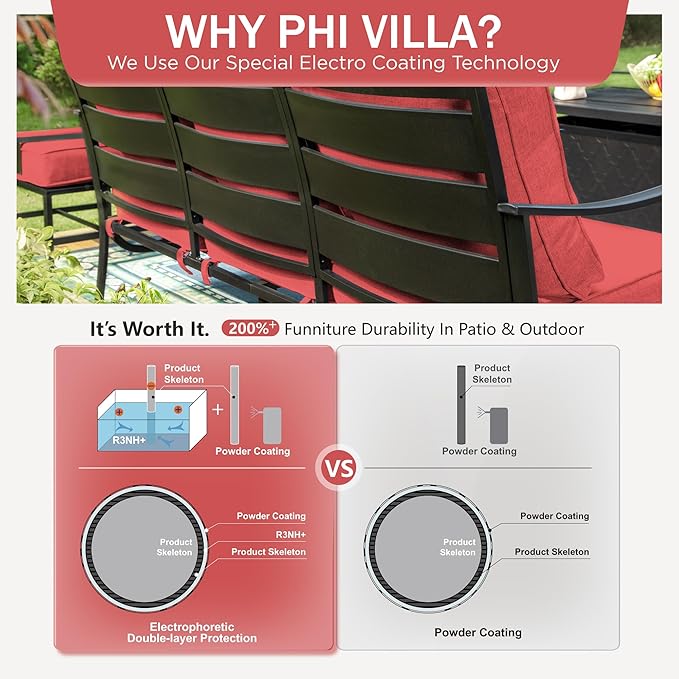 PHI VILLA 5 Piece Patio Furniture Set with 28" Firepit Table, 4 Outdoor 5.75" Cushioned Metal Frame Swivel Sofa Chairs & 28" Gas Firepit Table, Outside Furniture Set for Lawn Garden(Red)