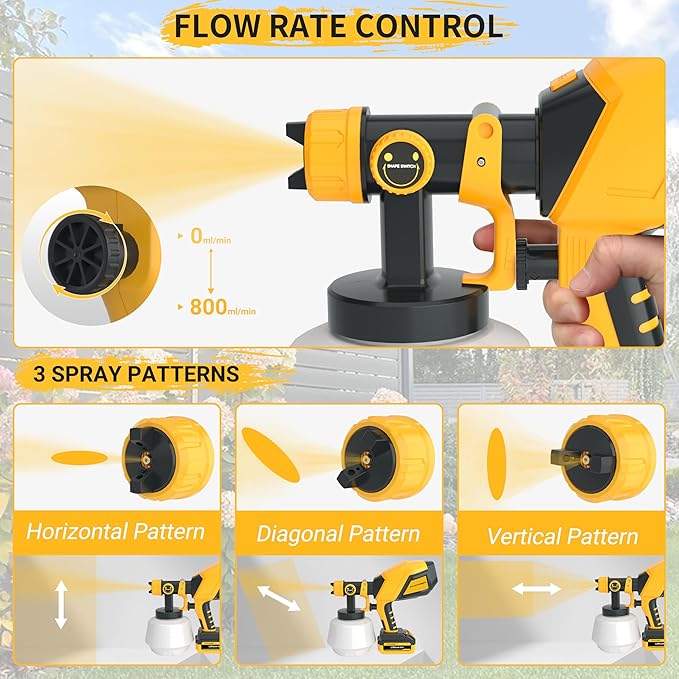 Cordless Paint Sprayer, 21V 2×4.0Ah Batteries, 1200ML High-Power Electric Spray Gun with 5 Nozzles & 3 Patterns, Adjustable Spray Width, Easy-to-Clean Sprayer for Furniture, Cabinets & Walls