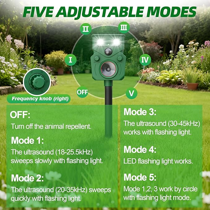 2025 Upgraded Solar Powered Animal Repeller 2 Packs, Ultrasonic Solar Powered Deer Repellent for Outdoor Yard Lawn Repel Squirrel Raccoon Cat Deterrent with Motion Sensor & Flashing Light (2, Green)