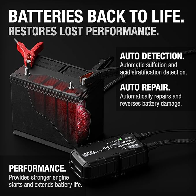NOCO GENIUSPRO25: 25A 6V/12V/24V Professional Smart Battery Charger – Maintainer, Desulfator & Power Supply with Overcharge Protection & Thermal Compensation – for Lead-Acid & Lithium Batteries