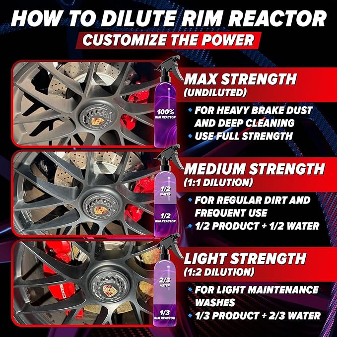 Carfidant Rim Reactor Wheel and Rim Cleaner Spray - Removes Brake Dust & Grime - Safe for BMW, Mercedes, Audi, VW & Porsche - No Scrub, pH Neutral, Non-Acidic Tire Cleaner - 16 fl oz