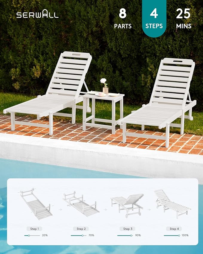 SERWALL Patio Chaise Lounge, 78" Length Outdoor Lounge Chair with 5 Positions Adjustable Backrest, HDPE Lounge Chair with Rolling Wheels & Cup Holder for Poolside, Beach, Garden, White