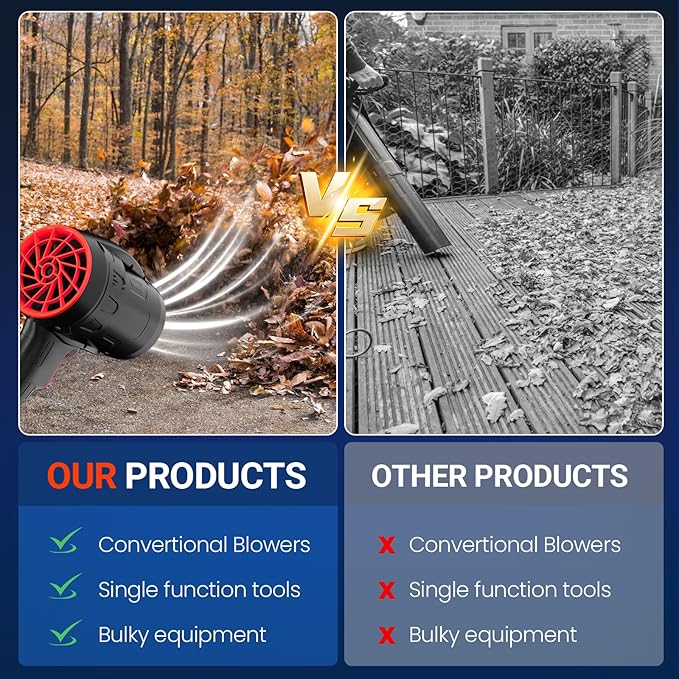 Mini Small Handheld Cordless Leaf Blower with 2×4.0Ah Batteries & Charger – Portable Electric Rechargeable Blower, 500,000 RPM Turbo Jet High Power, Lightweight for Yard, Patio & Garage Cleaning