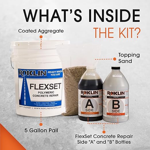 Roklin Systems Inc. FlexSet Rapid Concrete Repair (Gray, 5 Gallon Kit)