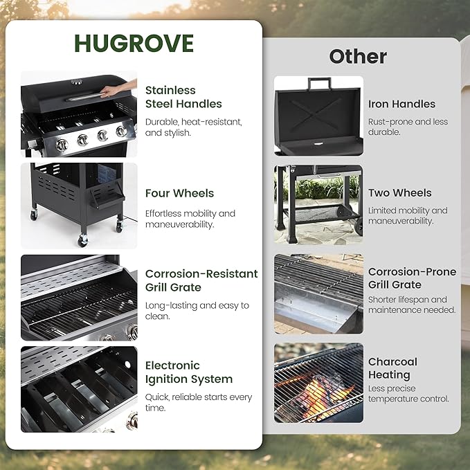 HUGROVE 4-Burner Propane Gas BBQ Grill, Upgraded 40,000 BTU Stainless Steel Barbecue Grill with Foldable Side Tables, Spice Rack & Wheels for Outdoor Cooking