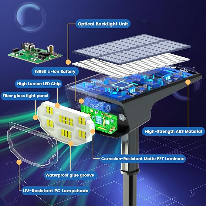 Solar Spot Lights Outdoor IP68 Waterproof, Ultra-Bright Performance，Simple Modes for Easier Operation, Auto On/Off，Solar Powered Landscape Lights for Garden, Yard, Pathway (Cool White, 8 Pack)