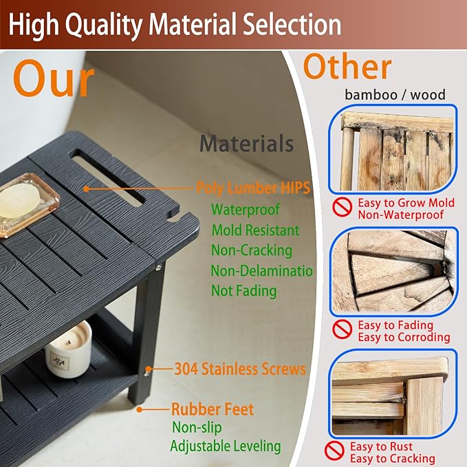 Shower Stool for Inside Shower, Plastic Shower Seat, Heavy Duty Shower Bench to sit on, Shower Chair for Shaving Legs, Adjustable Feet,Non-Slip(Black)