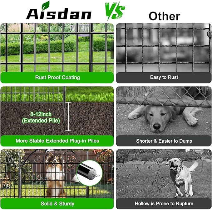 5 Panels No Dig Decorative Garden Fence with Gate, 36 in(H) X 12ft(L) Outdoor Dog Fence Animal Barrier, Rustproof Metal Wire Tall Garden Fencing for Dogs, Rabbits, and Yard Patio Temporary
