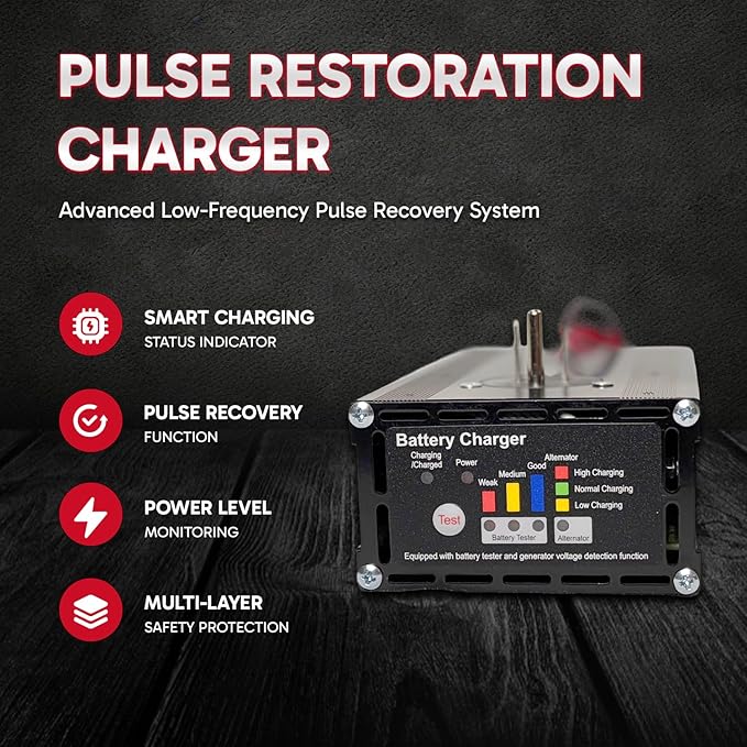 10 Amp Panel Mount Battery Charger & Tester for 12V Trailer Batteries – Onboard Smart 3-Step Charger for Hydraulic Dump Trailers, RV, Marine & Automotive Use