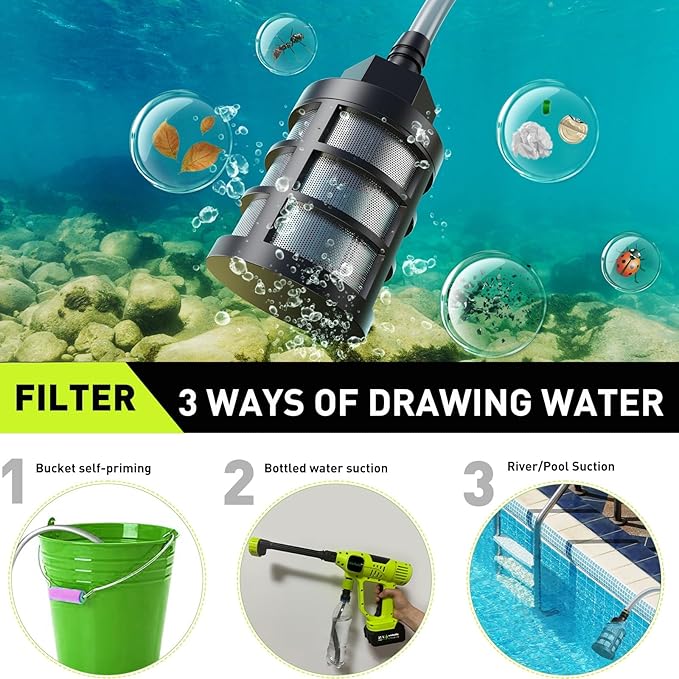Cordless Power Washer, 900 PSI Cordless Pressure Washer, Portable Power Washer with 3.0Ah Battery&Charger & 6-in-1 Nozzle, 17FT Drain Hose, Portable Pressure Washer for Car WashHomeYard