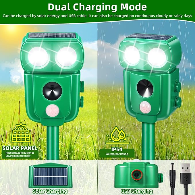 2 Pack Solar Animal Repeller Ultrasonic Deer Repellent Devices Cat Repellent Outdoor to Keep Cats Away Squirrel Skunk Dog Raccoon Coyote Fox Deterrent with Motion Sensor & Light for Farm Garden Yard
