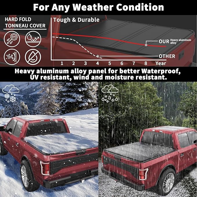 Hard Quad Fold Aluminum Truck Bed Tonneau Cover Compatible for 2007-2013 Chevy Silverado/GMC Sierra 1500 Fleetside 4-Fold 5.8FT 69.3 Inch