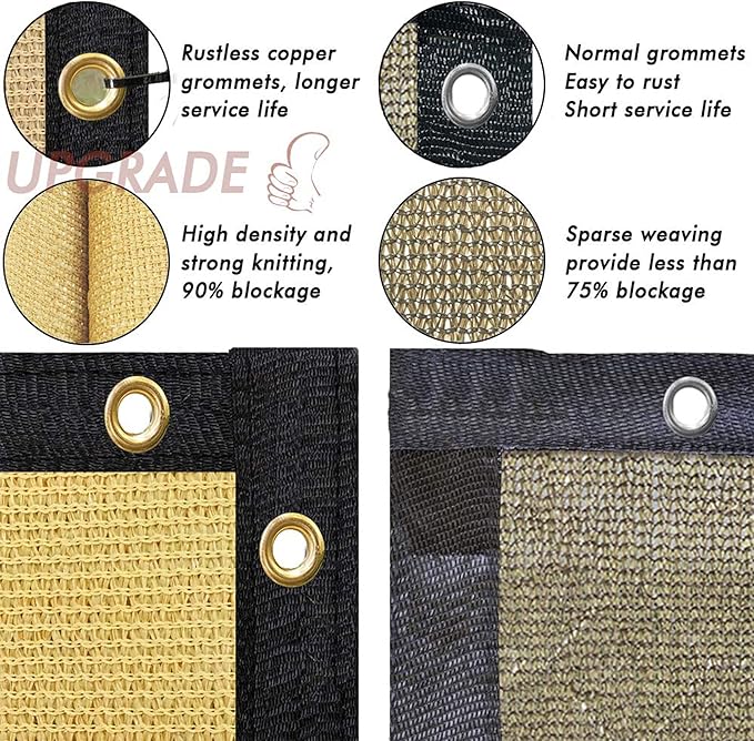 UPGRADE Privacy Fence Screen 3'x6' Sand Outdoor 90% Visibility Blockage 170 GSM Mesh Shade Cover Panels for Backyard,Balcony,Home Decoration with Zip Ties,Customized Avaliable