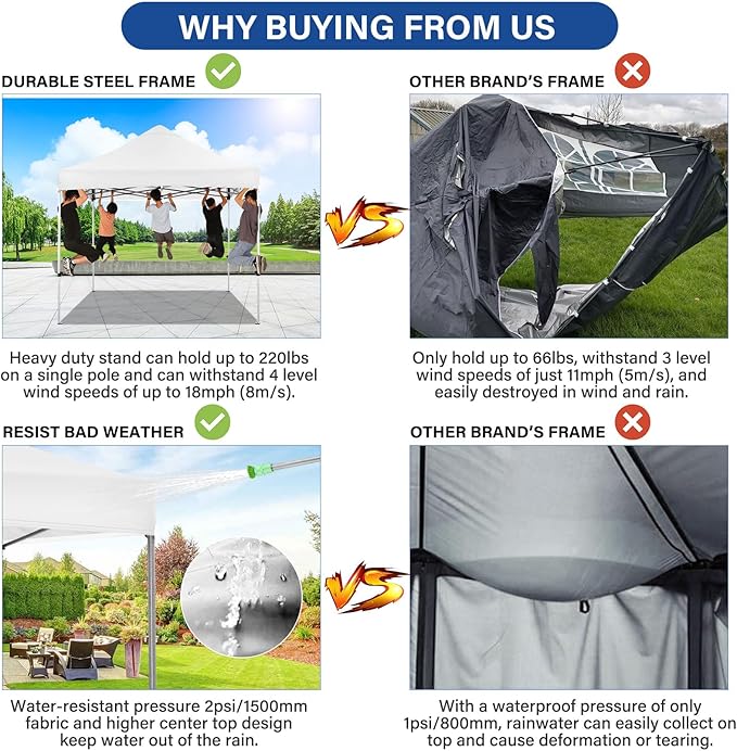 COBIZI 10x10 Pop up Canopy Heavy Duty Without Sidewalls, Easy Set-up Commercial Outdoor Party, 100% Waterproof Wedding Canopy Gazebo, 3 Height Adjustable with Handle Bag,White