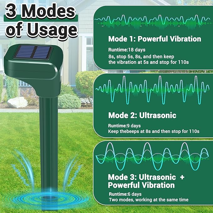 Mole Repellent Solar Powered, 8 Pack Snake Repellent for Yard Rabbit Repellent Outdoor IP65 Waterproof, to Get Rid of Vole, Gopher, Groundhog, Rodent, Chipmunk, Raccoon and Skunk for Lawn & Garden