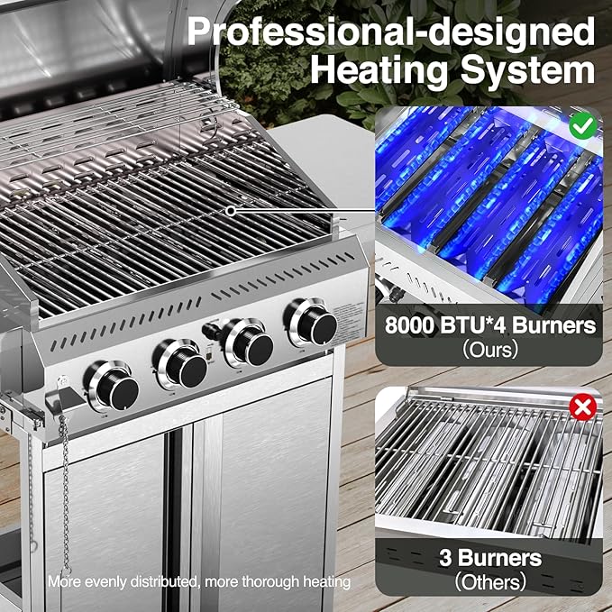 4-Burner Propane Gas Grill with 304 Stainless Steel Cooking Grid, Hanging Hooks/Heat-Resistant Handle, 32000BTU Stainless Steel BBQ Grill with Portable Wheels for Camping/Patio/Backyard