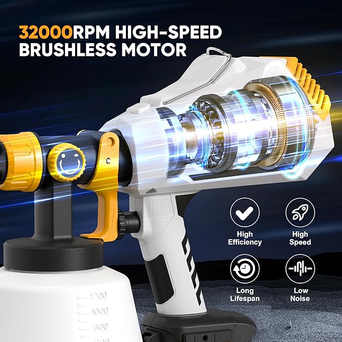 Cordless Paint Sprayer for Dewalt 20V MAX Battery, HVLP Spray Paint Gun with Brushless Motor and 1200ML Container,Electric Paint Gun for House Painting,Furniture,Fences (Battery Not Included)