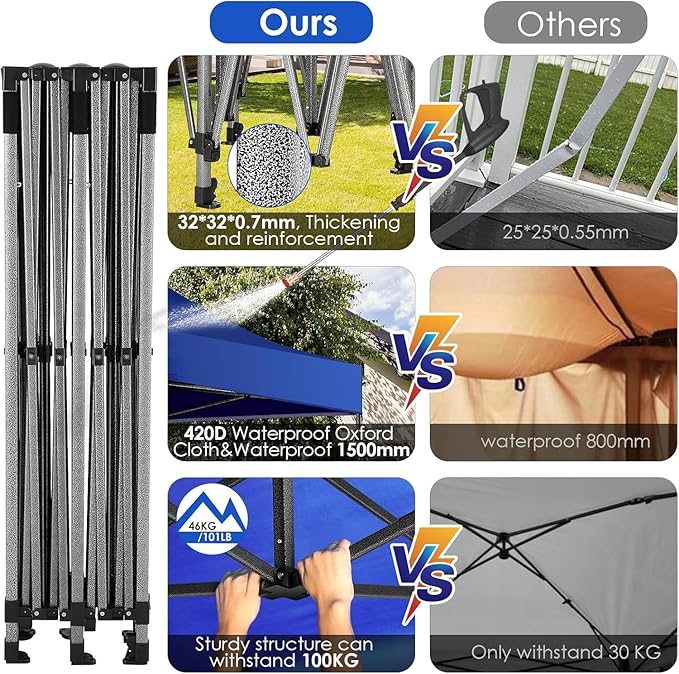 COBIZI 10x20 Heavy Duty Pop up Canopy Tent with 6 sidewalls Easy Up Commercial Outdoor Canopy Wedding Party Tents for Parties All Season Wind & Waterproof with Roller Bag,Navy Blue(Thickened)