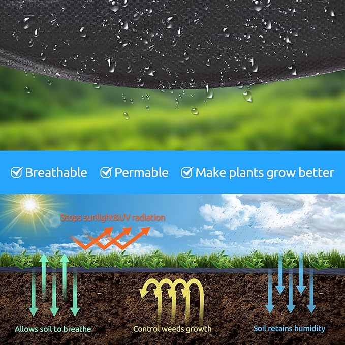 3ft x50ft Pro Black Weed Barrier, 6oz Premium Landscape Fabric-Heavy Duty Woven Ground Cloth with Superior Permeability Weed Control Convenient Design