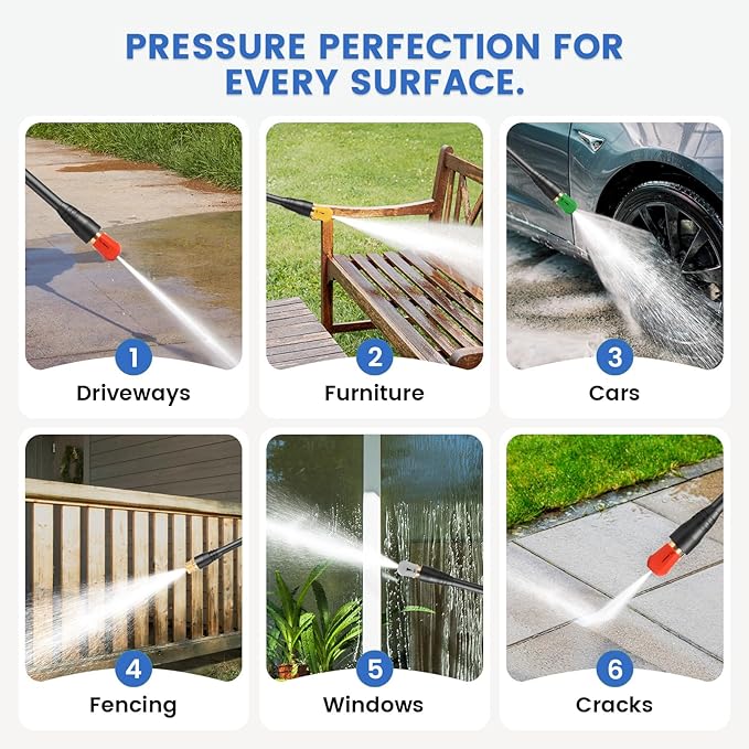 Pressure Cleaner 5000PSI Max 4.0GPM with 33FT Flexible Extension Hose, 4 Nozzles, Foam Cannon, Power Cleaner Powered for Cars, Patios, Driveways, Blue