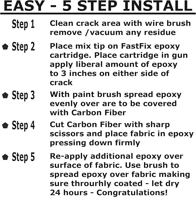 Concrete Crack Repair KIT-Carbon Fiber Concrete reinforcing Fiber Fabric-Fastfix-it High Strength epoxy - Complete kit for All Concrete, Basements, Foundation Wall Repairs-All You Need (10)